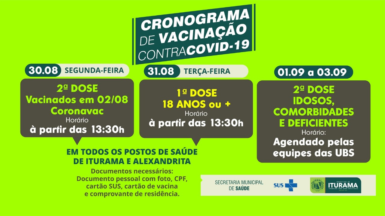 Cronograma de Vacinação Contra COVID 19